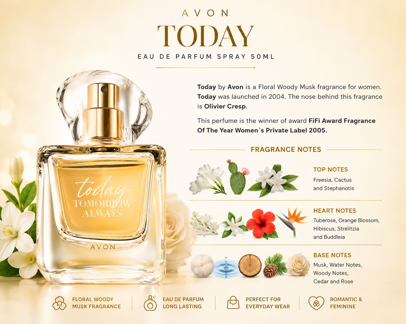 Avon Today Eau de Parfum 50ml – Fresh Floral Fragrance for Women - Timavie