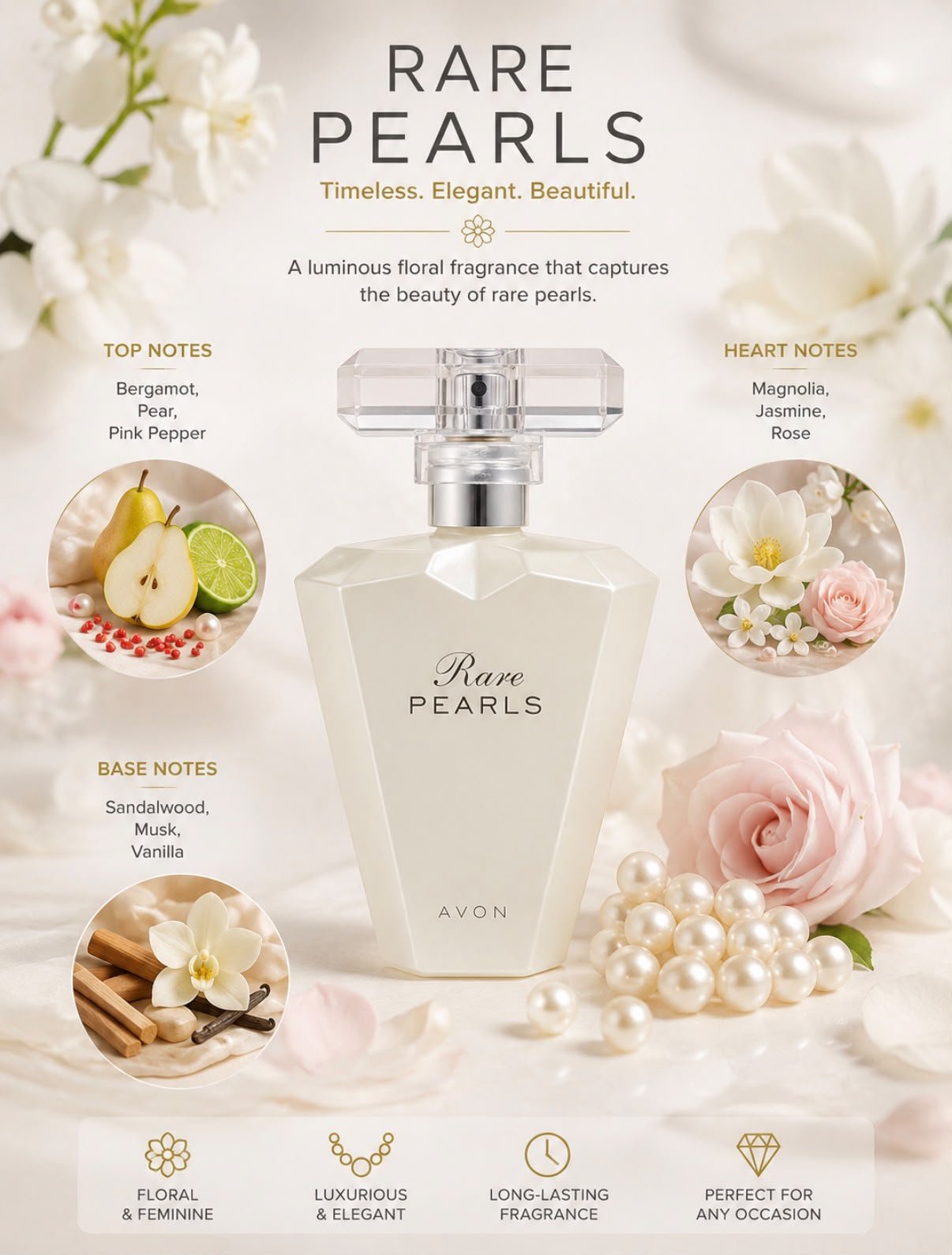 Avon Rare Pearls – Limited Offer | EDP + Body Lotion + Free Gold Jewelry Set - Timavie