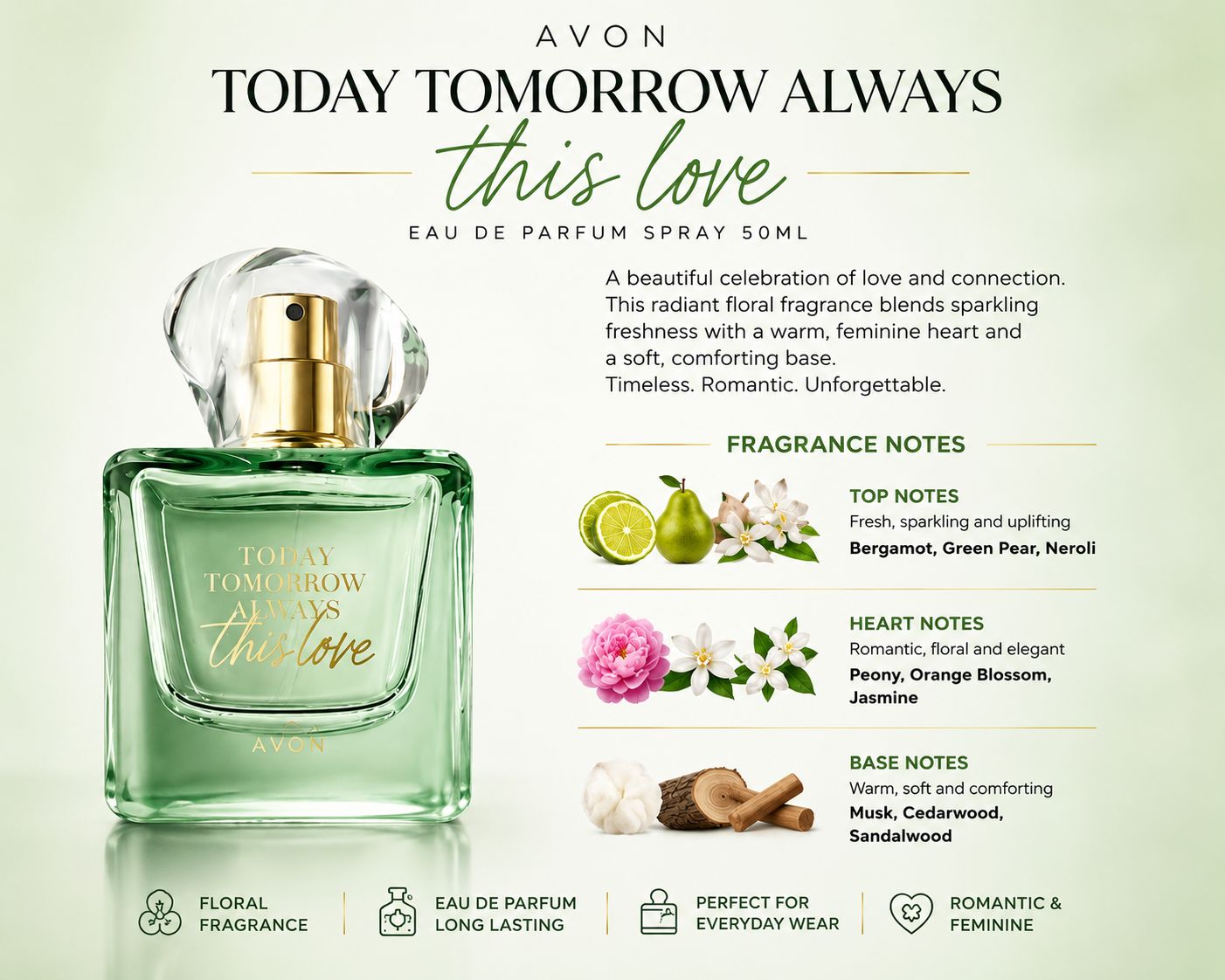 Avon TTA This Love Eau de Parfum 50ml – Romantic Fragrance for Women