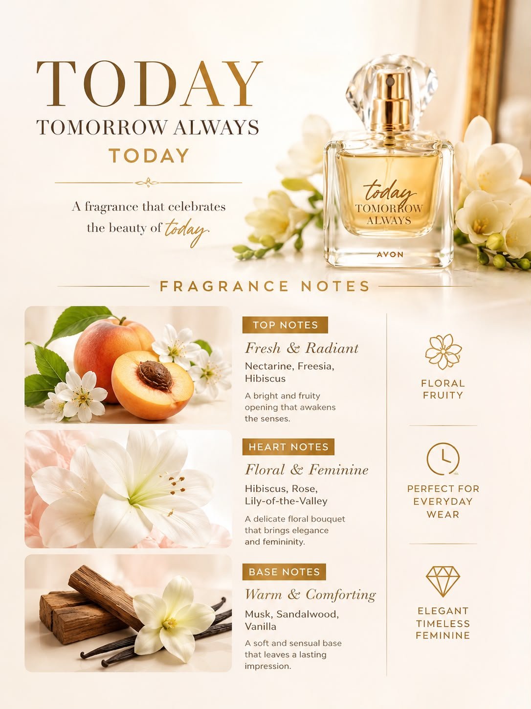 Avon Today Tomorrow Always – Limited Offer Set | EDP + Body Lotion + Free Accessories - Timavie