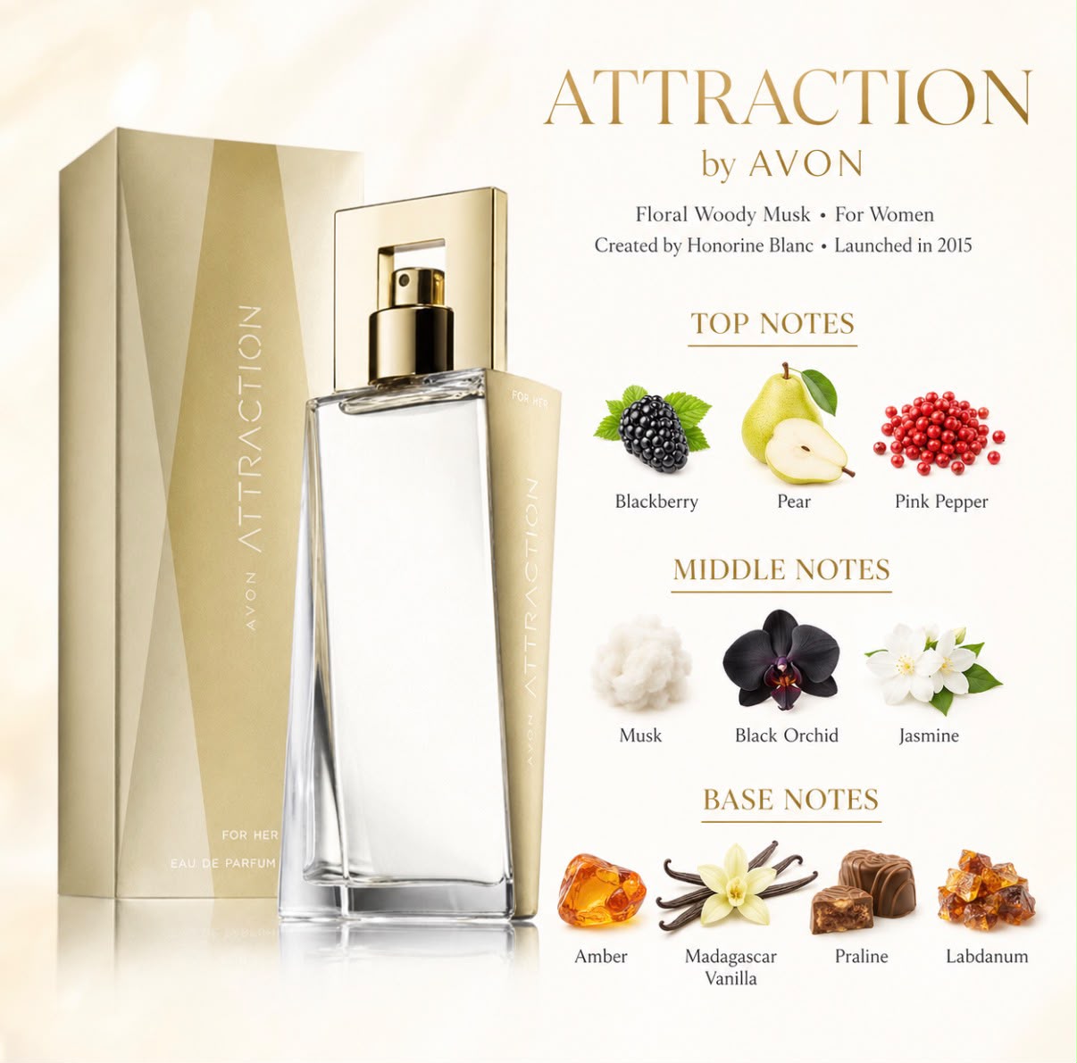 Avon Attraction For Her EDP 50ml – Perfume Notes: Blackberry, Pear, Pink Pepper, Musk, Black Orchid, Jasmine, Amber, Madagascar Vanilla, Praline, Labdanum