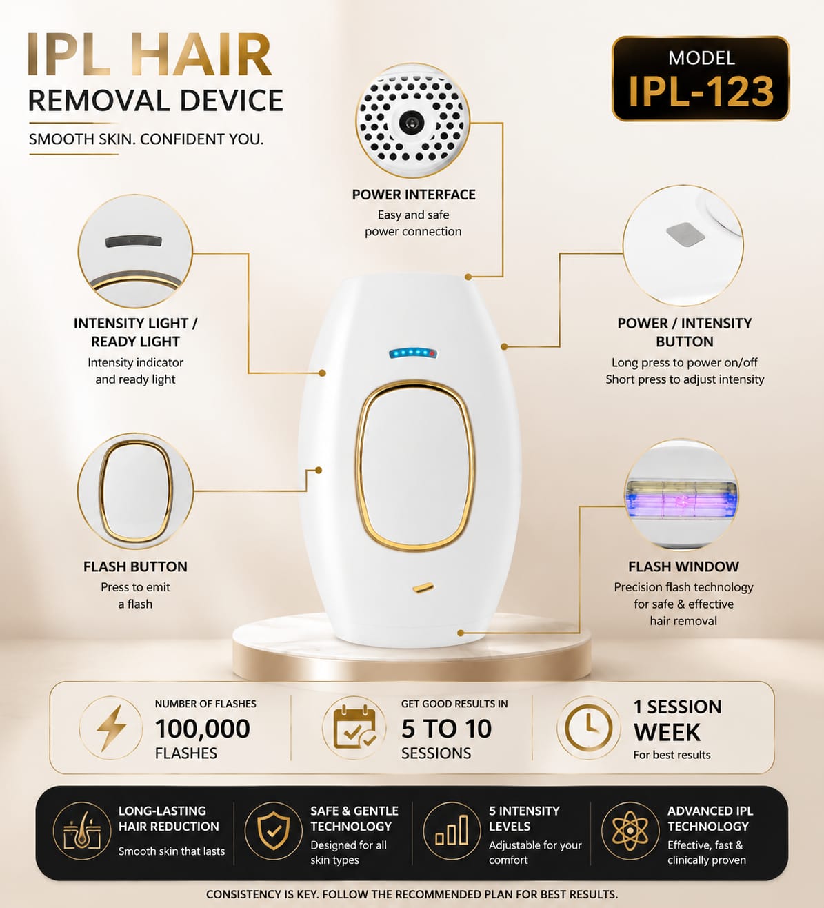 IPL Hair Removal Device IPL-123 – At-Home Laser Hair Removal
