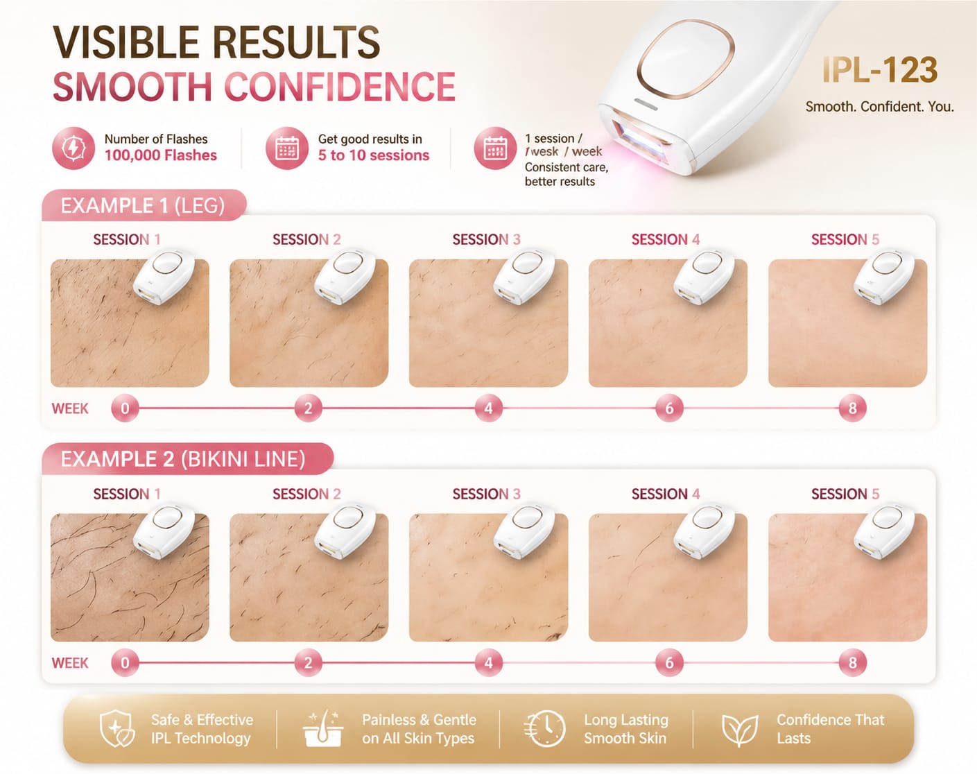 IPL Hair Removal Device IPL-123 – At-Home Laser Hair Removal