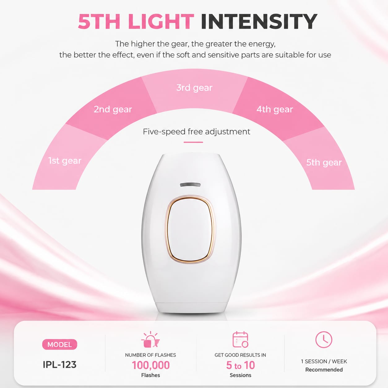 IPL Hair Removal Device IPL-123 – At-Home Laser Hair Removal