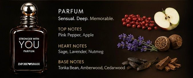 Stronger With You Parfum – Sensual, Deep, Memorable – Pink Pepper, Apple, Tonka Bean