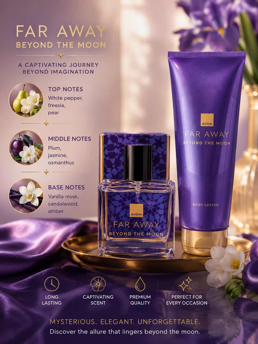 Avon Far Away Beyond the Moon EDP and Body Lotion - Fragrance Notes Detail