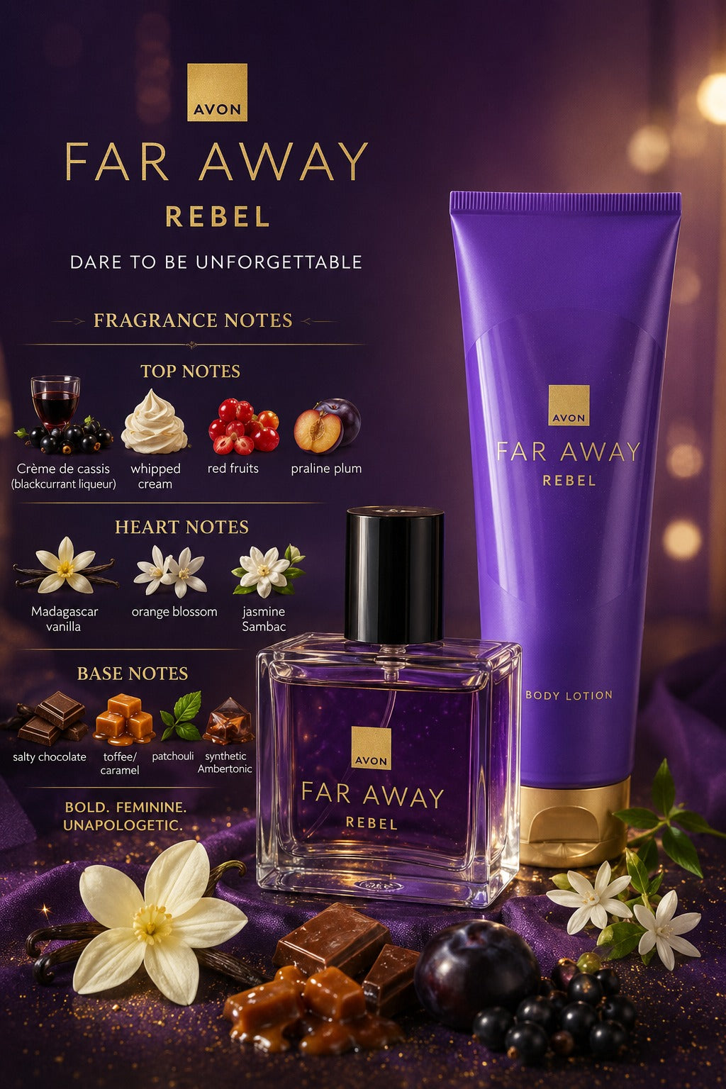 Avon Far Away Rebel EDP and Body Lotion - Full Fragrance Notes - Bold Feminine Unapologetic
